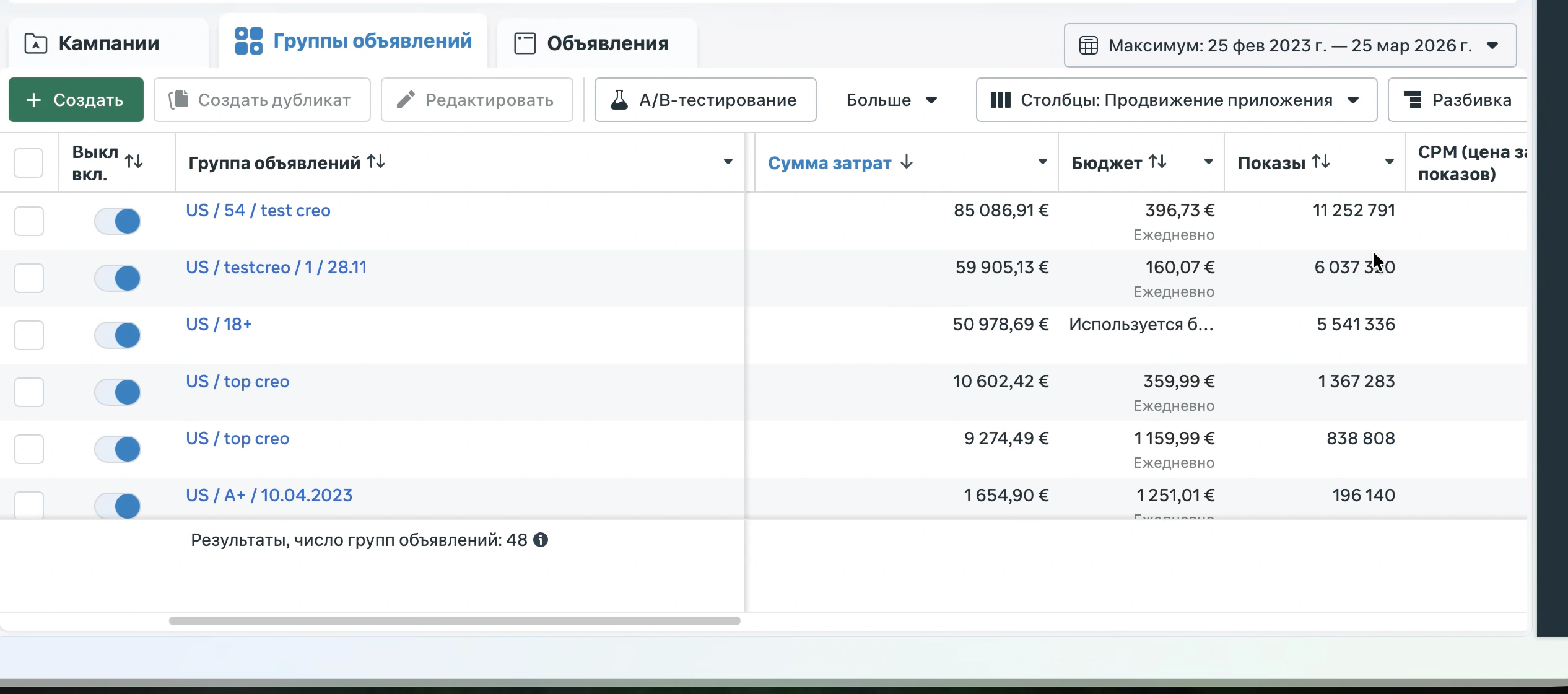 Скриншот рекламного кабинета Meta Ads