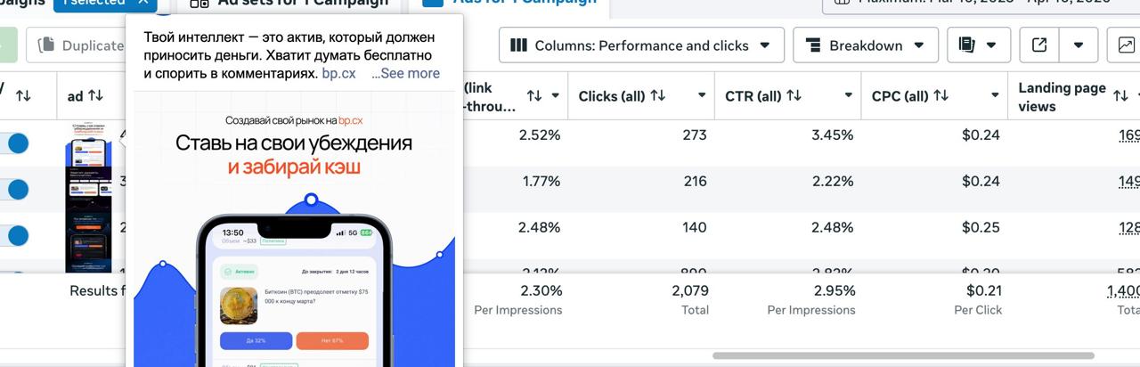Скриншот рекламного кабинета Meta Ads