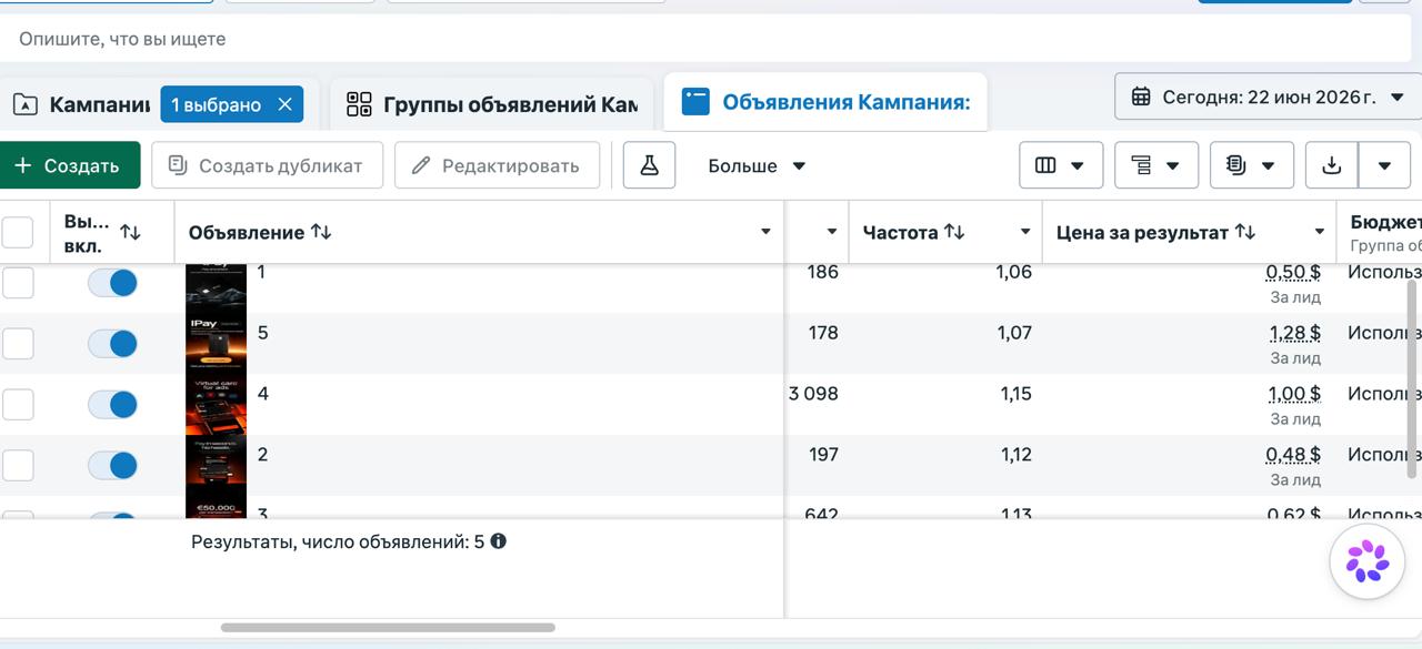 Скриншот рекламного кабинета Meta Ads