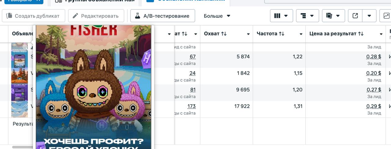 Скриншот рекламного кабинета Meta Ads